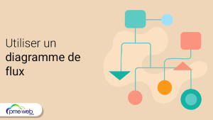 Comment utiliser le diagramme de flux pour optimiser vos process ?